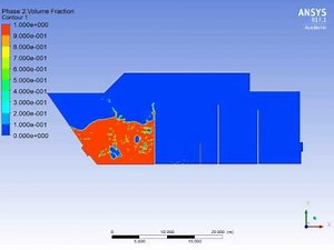 ANSYS Fluent Simulation of water leaks into a ship