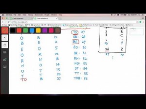 LZW压缩算法1【压缩篇】