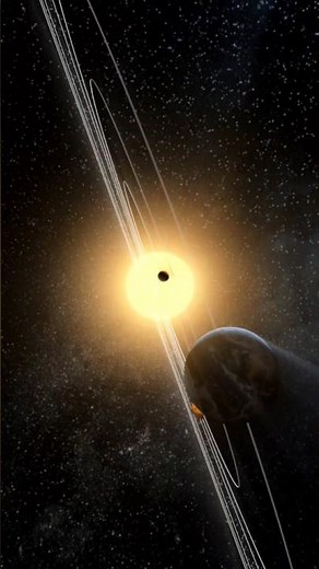 Solar System Overview #spacefacts