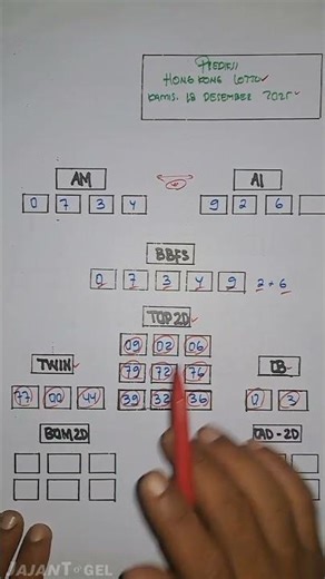 PREDIKSI HK | PREDIKSI HONGKONG 18 Desember 2025 | RUMUS HK | ANGKA JITU HK | SYAIR HK