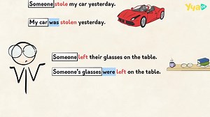 Важно! Passive voice. English in English, A2