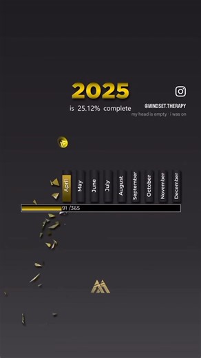 What you do with the remaining time determines how your 2026 will be! | The Michaels | Facebook