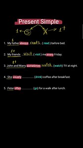 1.5K views · 20 reactions | Grammar tips part two. S vs without s . Singular verbs vs plural verbs #englishwithmubarek #englishinoromo #dailysesentences #dailyusesentences #presentprogress | Mubarek Aman | Facebook