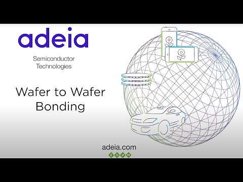 Adeia Semiconductor Hybrid Bonding Technologies: Wafer-To-Wafer Bonding