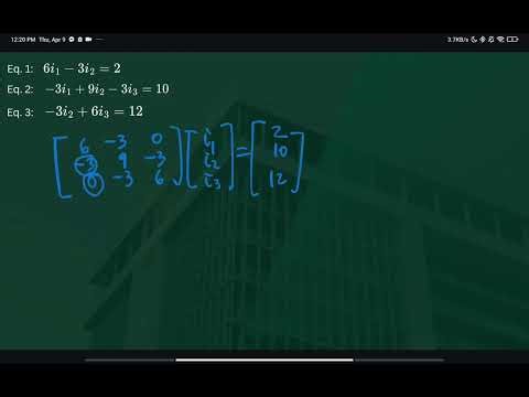 Numerical Methods & their Applications (Roots of Nonlinear Functions and System of Linear Equations)