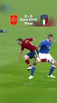 Spain vs Italy 4 - 0 🔥 UEFA Euro 2012 Final