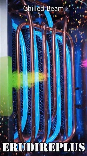 CFD Analysis and Optimization of a Chilled Beam Heat Exchanger