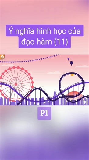 Ý nghĩa hình học của đạo hàm trong Toán 11