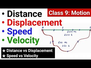Distance – Displacement – Speed – Velocity | Science Topics from Motion | JP Sir