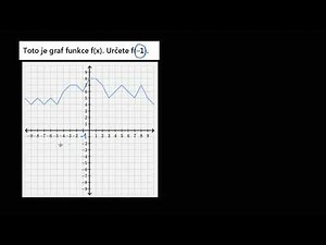 Odečet hodnot funkce z grafu: řešený příklad | Funkce | Matematika | Khan Academy