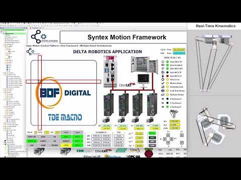 Delta Robot Open Architecture | Berghof & BDF Digital Framework by Syntex Systems