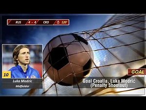 FIFA World Cup 2018: Russia vs Croatia - Full-time summary