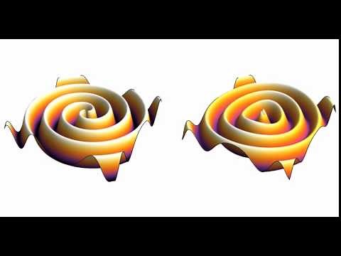 Quadrupole Gravitational Wave