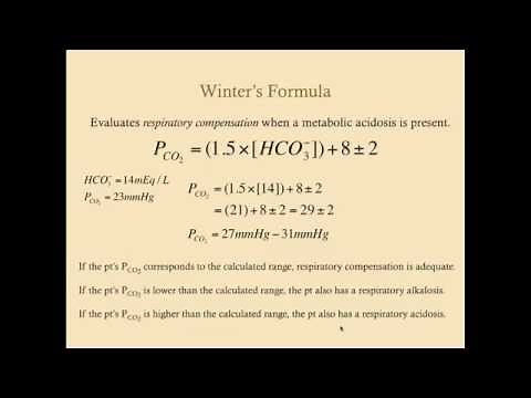 Nephrology Review Questions - CRASH! Medical Review Series