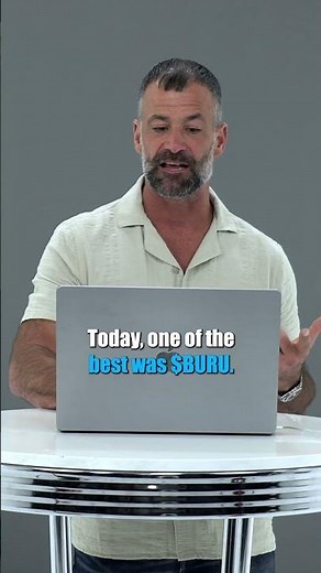 #1 Day Trading Algorithm🏆