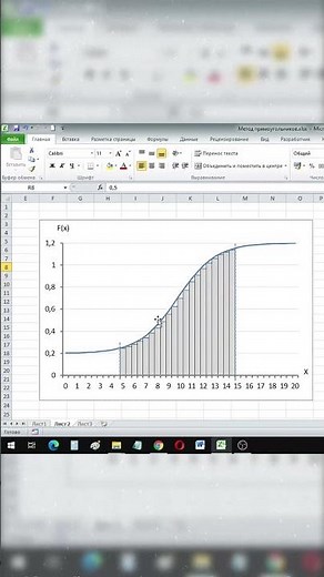 Определенный интеграл в Excel. Метод прямоугольников
