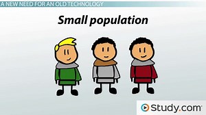 Windmills, Water Wheels and Labor Savers in the Dark Ages