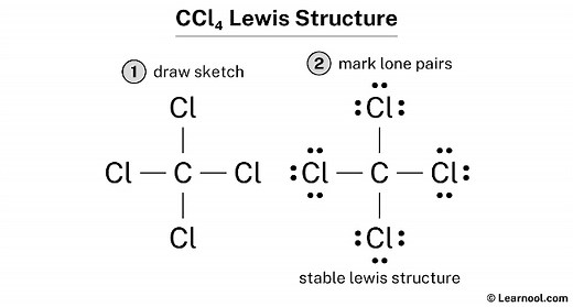 CCl4 Lewis structure - Learnool