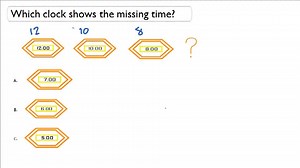 Time Patterns with Clocks ( Video ) | Measurement