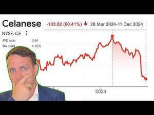 Celanese Stock Analysis (NYSE: CE)