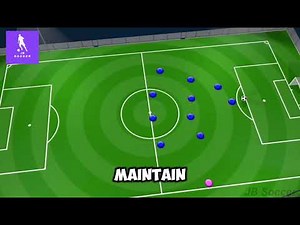 Soccer Positions | Right Back | Out of Possession
