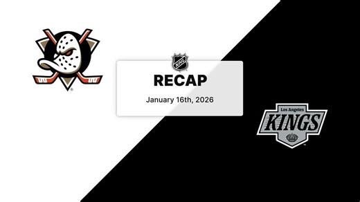 Highlights: Ducks at Kings