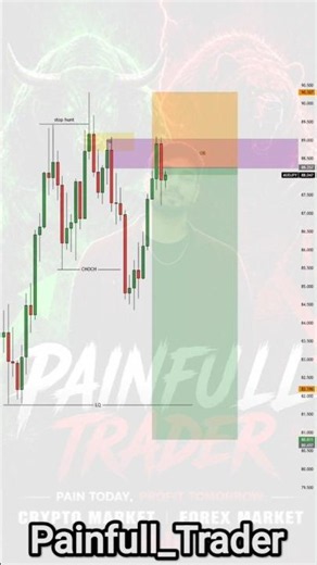Trade Execuit Sell Profit 💸 #trading#financialmarket #trendtrading #traderlife #scalpingstrategy #yt