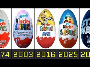 The Evolution of Kinder Surprise Eggs From 1974 to 2025