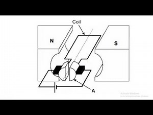 A | NOVEMBER 2020 GRADE 12 PHYSICAL SCIENCES P1 - Electrodynamics, Generators (DC) | PAPER 1