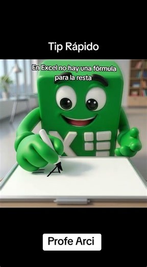 What is the formula for subtraction in Excel?