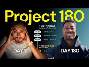 The blueprint I used to help clients transform their life | Project 180