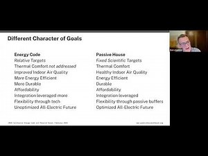 2025 California Energy Code & Passive House 2.10.26