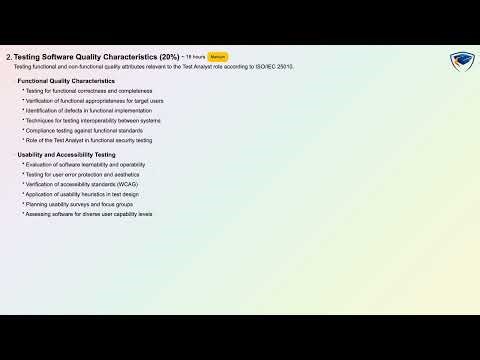 ISTQB Advanced Test Analyst (ATA) Syllabus Explained: Unlock Your QA Career in Just 30 Minutes