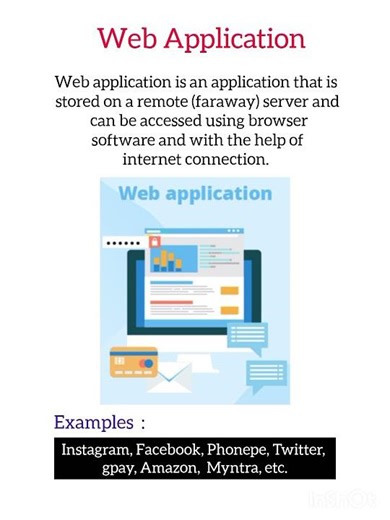 Web Application #webapplication #server #browser #html #css #java