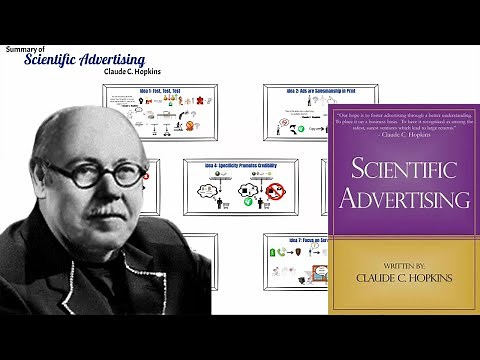 Scientific Advertising by Claude Hopkins - Animated Wisdom for Content Creators