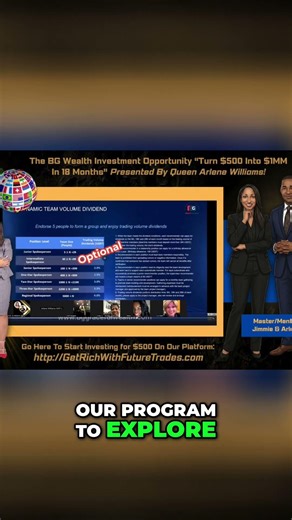 Boost Earnings: Share Program & Dynamic Team Volume Dividend #shorts