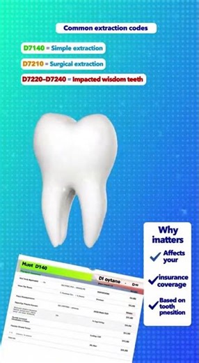 🤔 D7140? D7240? What do these dental codes actually mean?