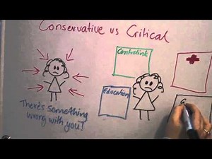 SCS266 Critical Reflection