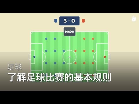 了解足球比赛的基本规则 | 足球教程