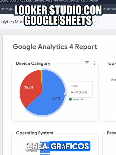 Automatiza tus Dashboards con Looker Studio