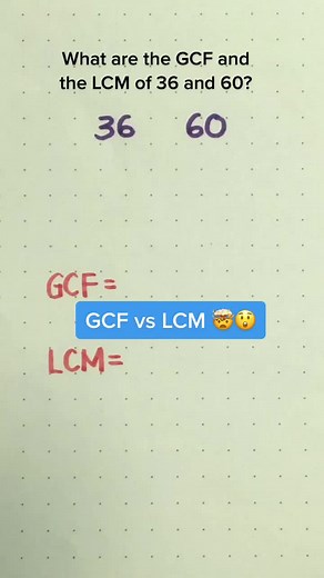 Understanding GCF and LCM in Math