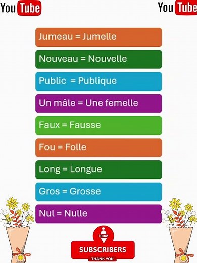 How to Master Reading and Pronouncing French Names#short #jumeau #shorts