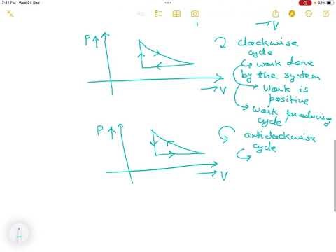 UPPSC technical education(mechanical engineering) thermodynamics part - 4 #uppsc #gate #mechanical