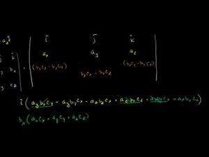 向量的三重积展开 Vector Triple Product Expansion