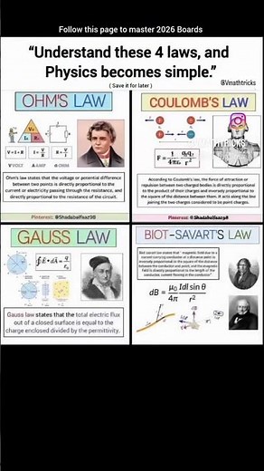 understand this 4 laws and physics become simple 👍#study #physics