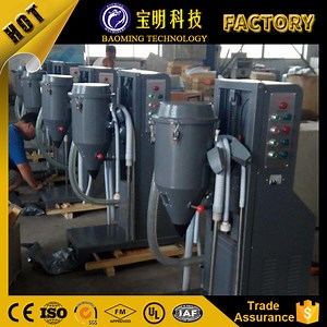 [Hot Item] ABC Powder Filling Dry Powder Fire Extinguishers Fire Fighting Equipment