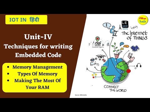 Memory management, Types of Memory, Making the most of your RAM.