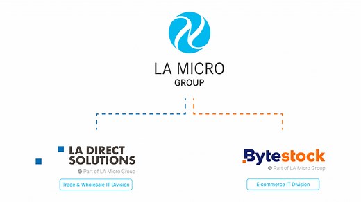 About us – LA Micro Group