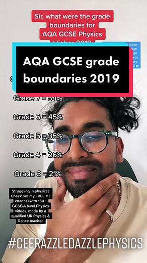 Grade boundaries #gcsephysics #aqa #exams #physics