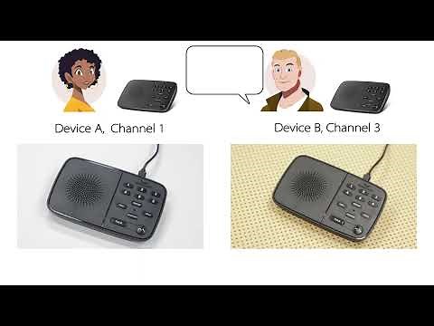 HOSMART HY812 Wireless Intercom Instructions